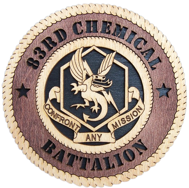 83rd Chemical Battalion